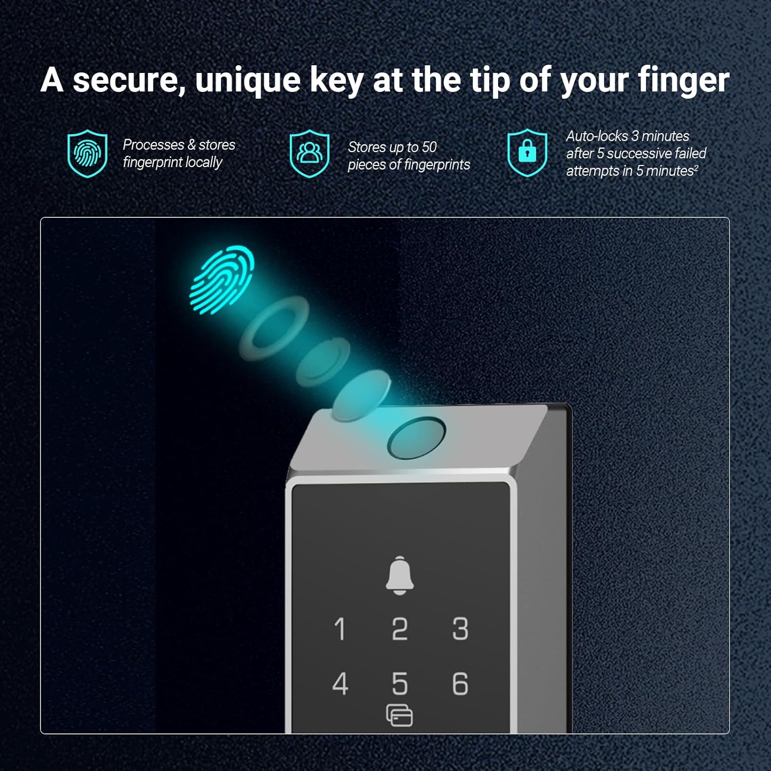 Security Smart Lock