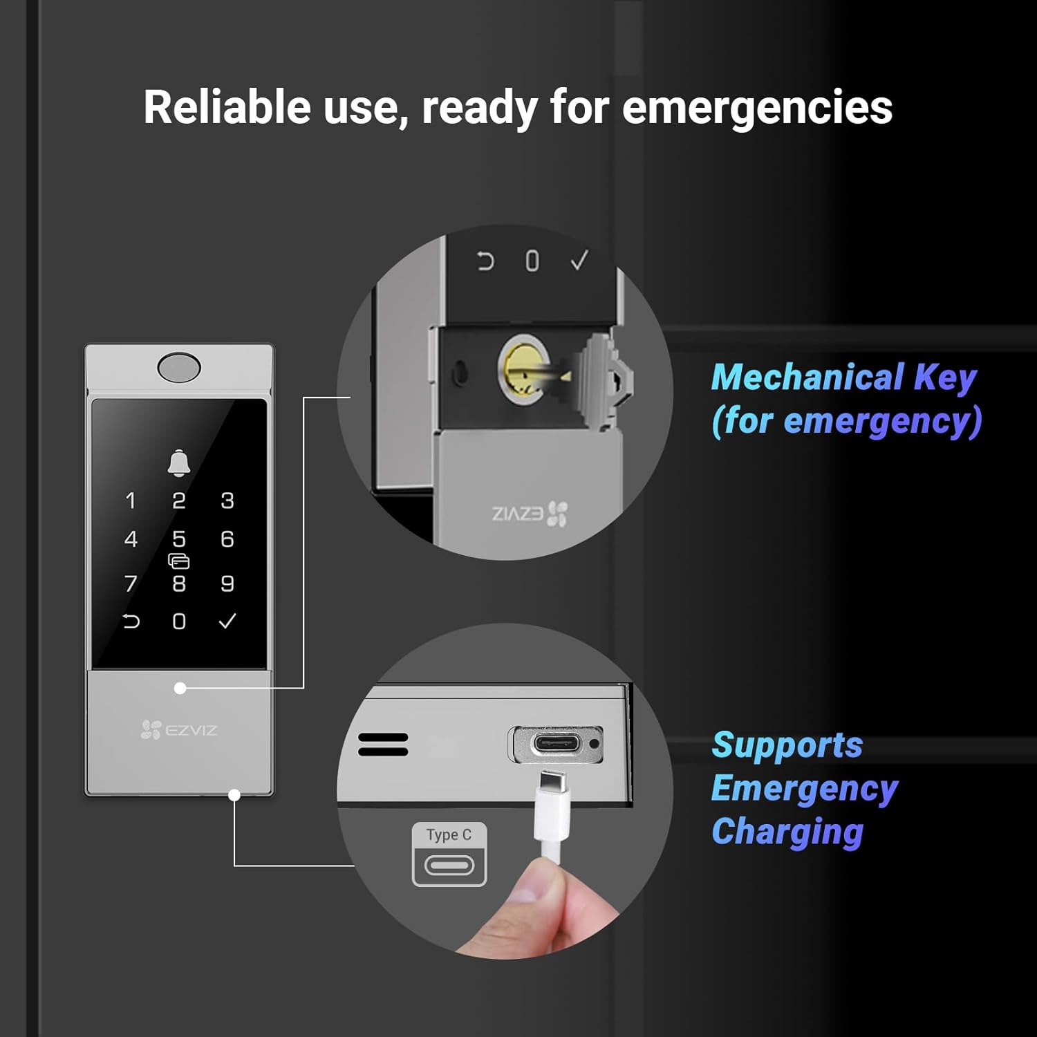 Security Smart Lock