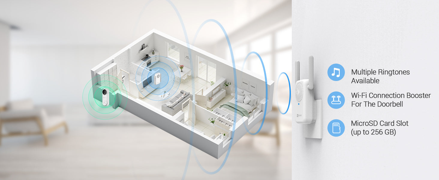 Rechargeable Battery-Powered Wi-Fi Doorbell Camera and Chime